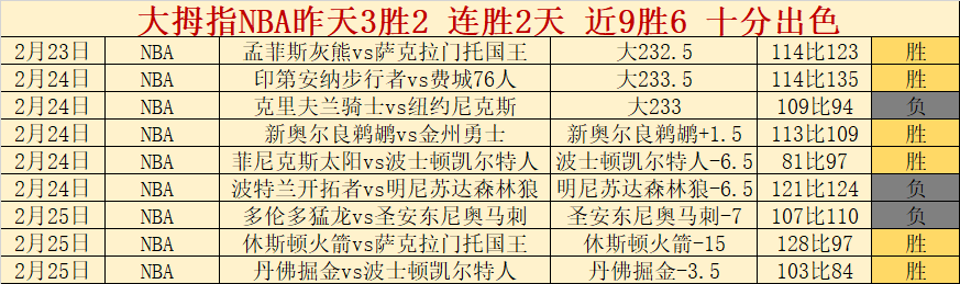 切尔西,逆转胜谢菲,尔德联,星耀娱乐会员登录入口,星耀娱乐官网,星耀娱乐