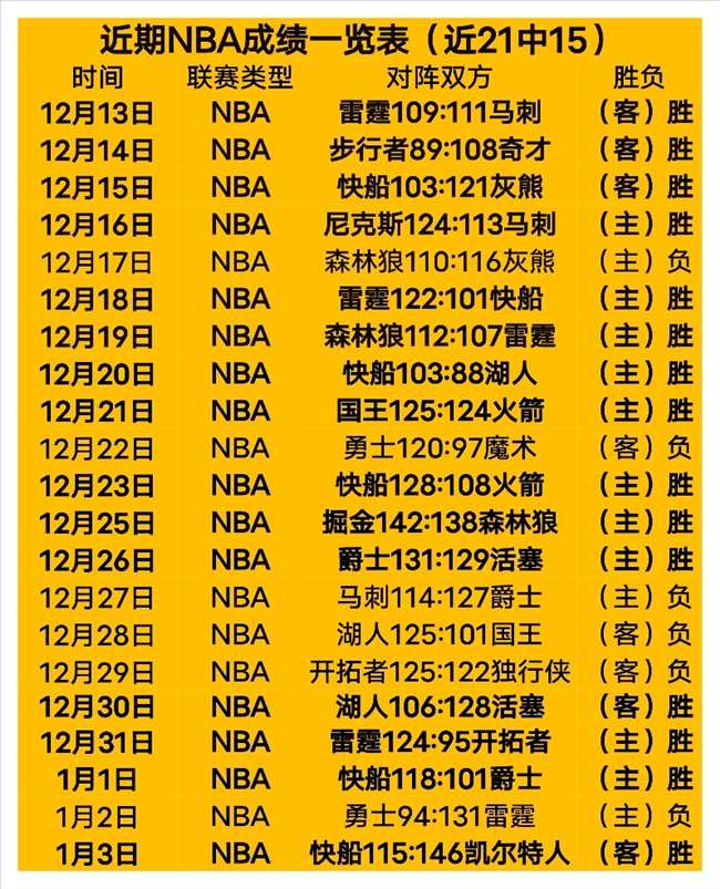 欧冠前瞻,摩纳哥迎战,阿斯顿维拉,星耀娱乐会员登录入口,星耀娱乐官网,星耀娱乐