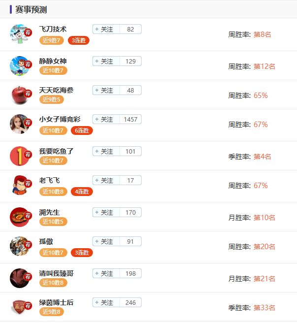 国办发文强,化企业行政,检查规范,星耀娱乐会员登录入口,星耀娱乐官网,星耀娱乐