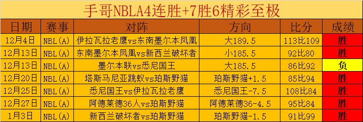 年国家数据,基础设施及,运营体系全,星耀娱乐会员登录入口,星耀娱乐官网,星耀娱乐