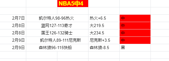 阿森纳全力,冲刺队史首,获四冠王荣,星耀娱乐会员登录入口,星耀娱乐官网,星耀娱乐
