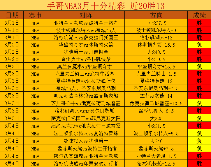 激情对决,尼克斯对决,篮网,星耀娱乐会员登录入口,星耀娱乐官网,星耀娱乐