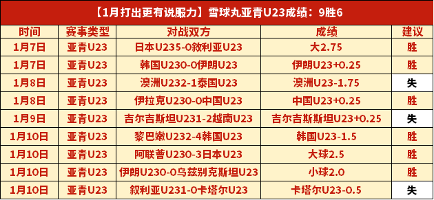 傅菁体操服,秀身姿,惊艳登场引,星耀娱乐会员登录入口,星耀娱乐官网,星耀娱乐