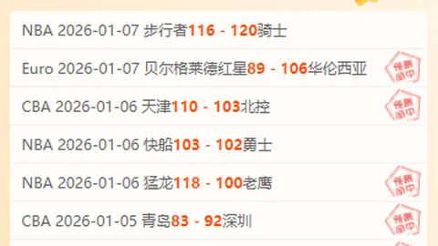 【独家攻略】五星推荐！今日足球赛事精选，仅一场不容错过！