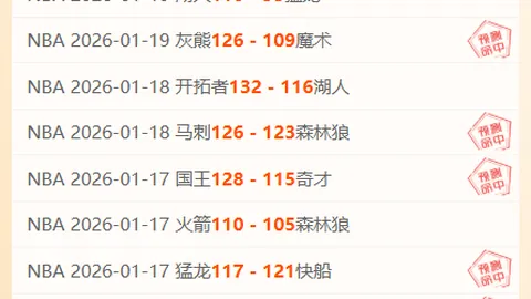 【独家探秘】巴塞罗那冬季转会静观其变，拉什福德租借期满恐离队红蓝之师！