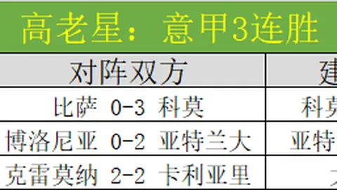 巴塞罗那气势高涨，本菲卡稳定发挥，博阿维斯塔攻防乏力_欧冠赛况_拉斯马斯观察