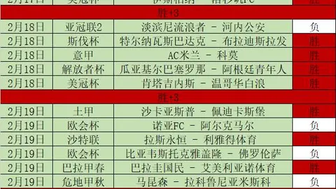 国办发文强化企业行政检查规范，严令禁止随意检查行为
