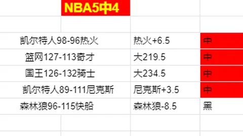 阿森纳全力冲刺队史首获四冠王荣耀（英超）