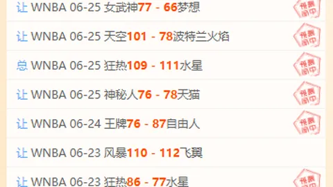 星耀娱乐 152940